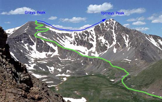 The whole route; the return is down from the saddle between the two peaks