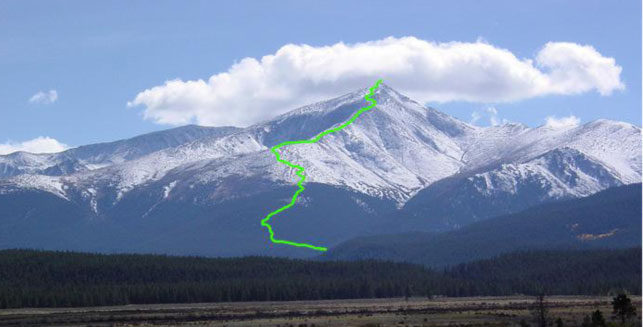 Mt. Elbert – Northeast Ridge